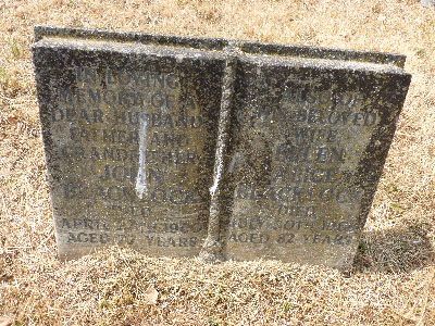 John Blacklock