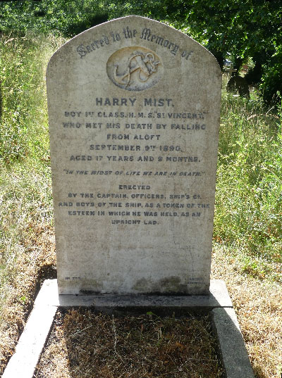 Harry Mist