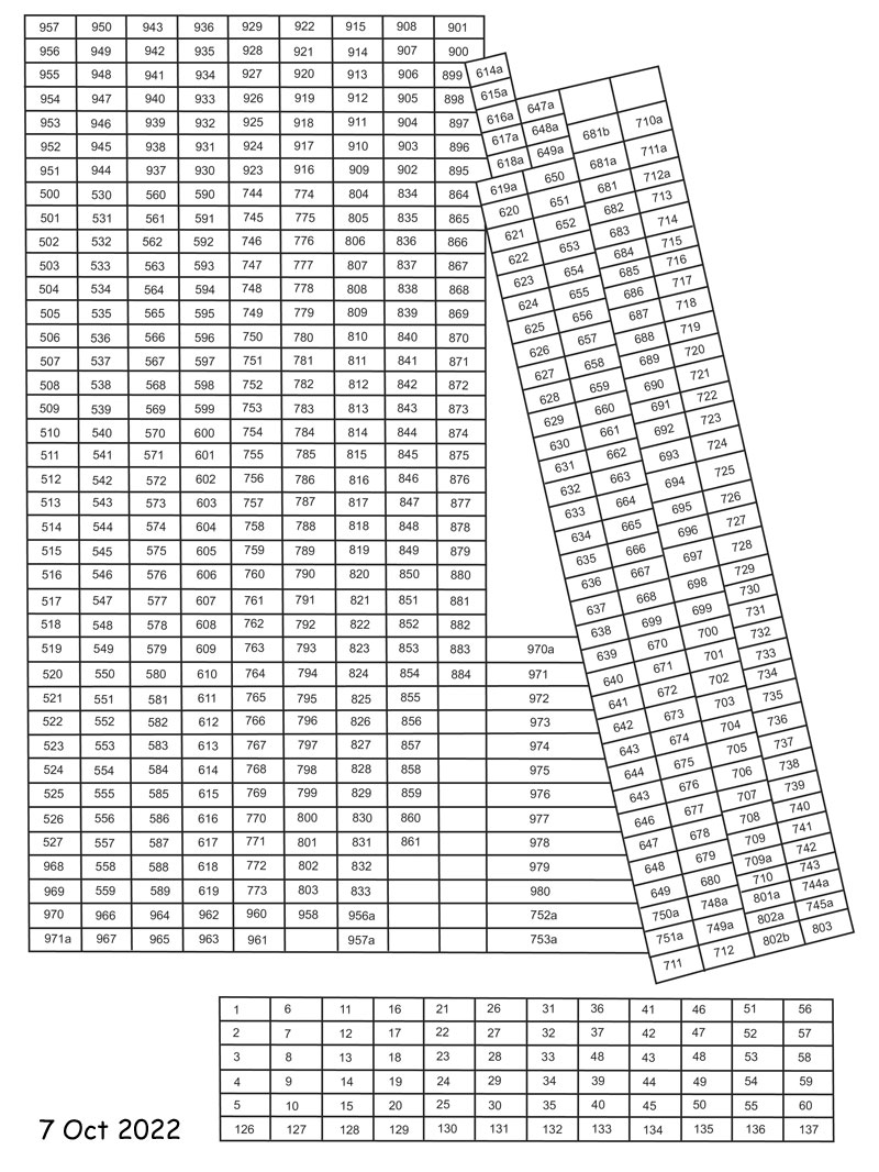 Section D plot